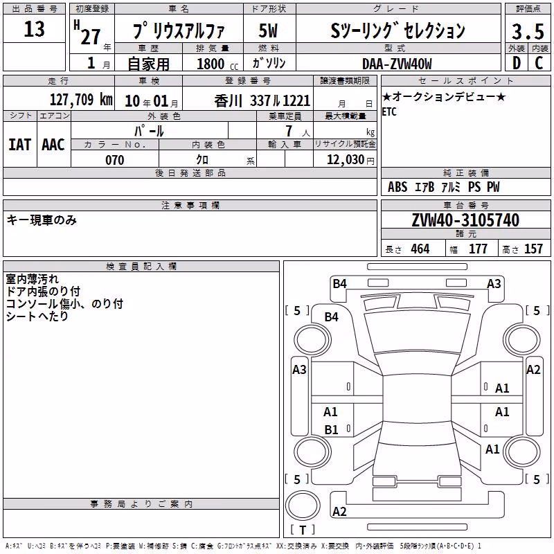 TOYOTA PRIUS ALPHA