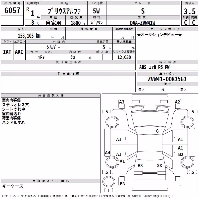 TOYOTA PRIUS ALPHA