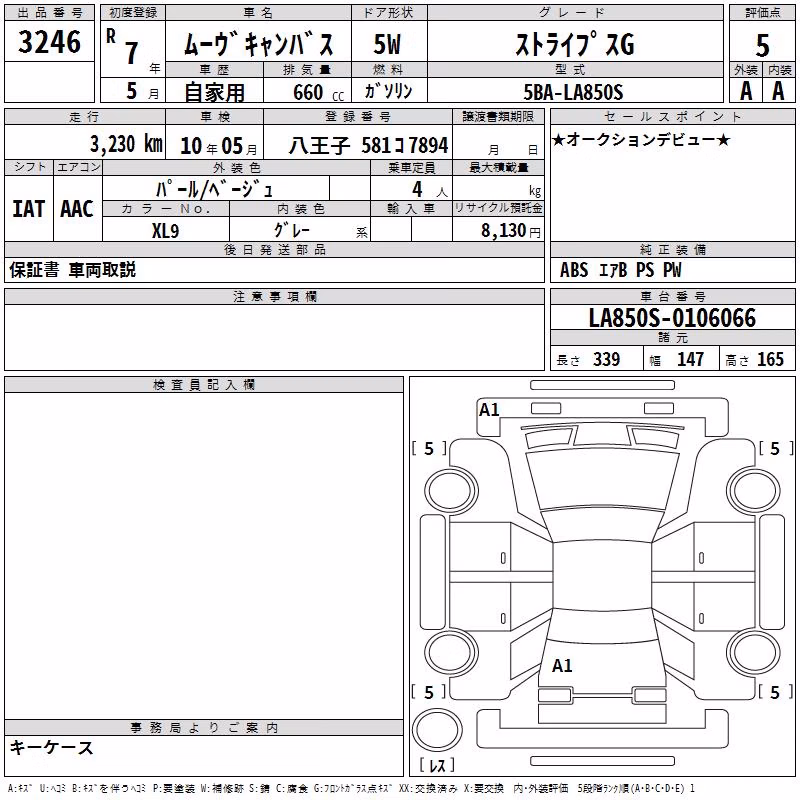 DAIHATSU MOVE CANBUS