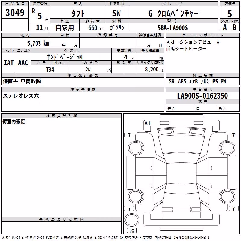 DAIHATSU TAFT