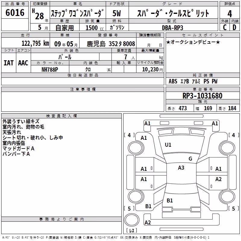 HONDA STEPWGN