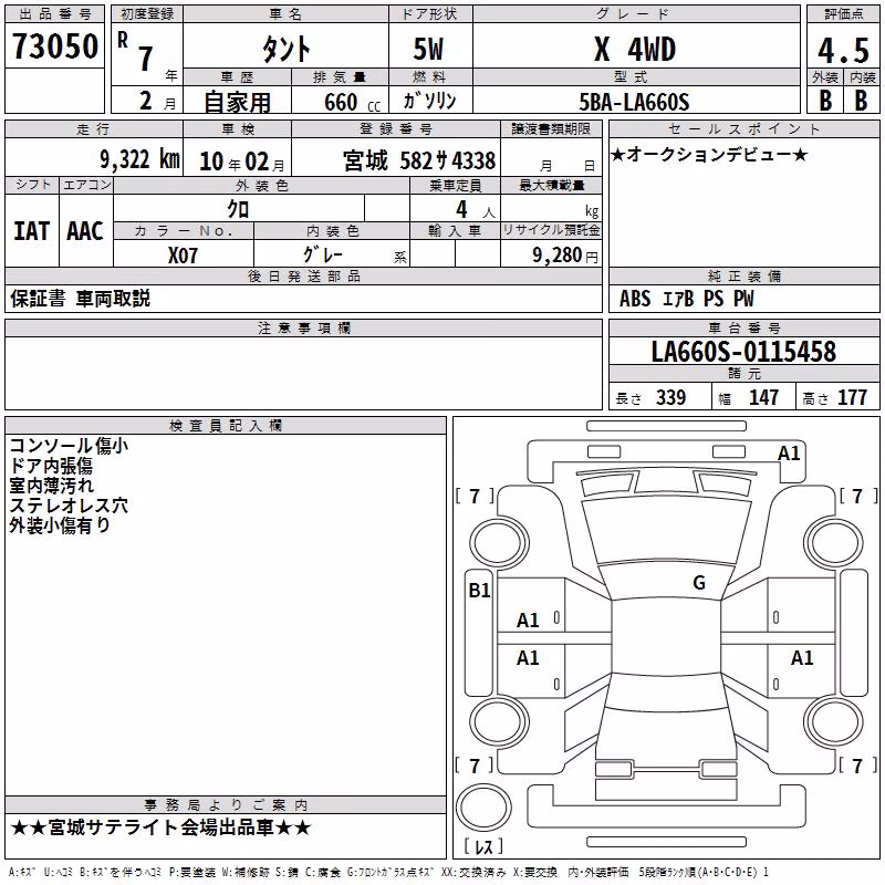 DAIHATSU TANTO