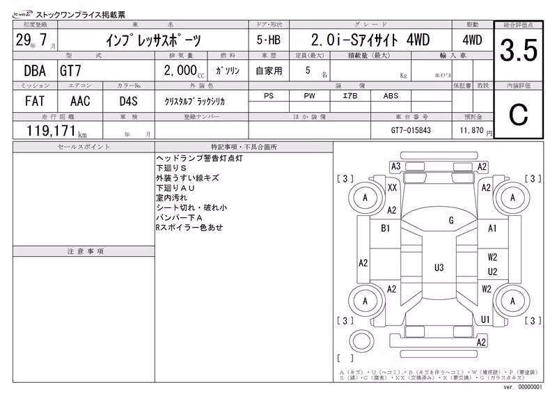 SUBARU XV