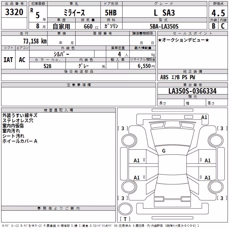 DAIHATSU MIRA E:S