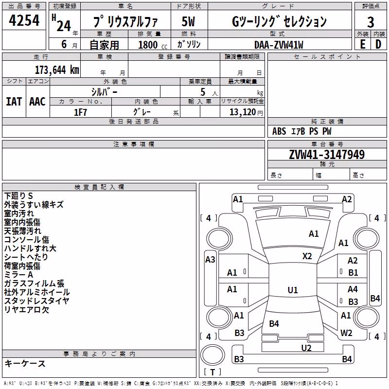 TOYOTA PRIUS ALPHA