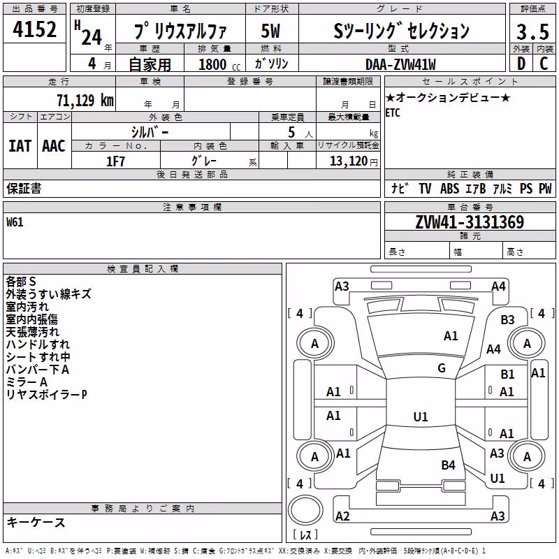 TOYOTA PRIUS ALPHA