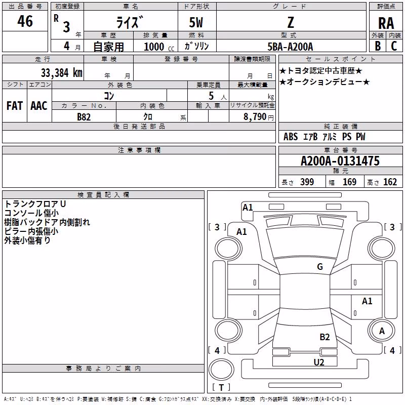 TOYOTA RAIZE