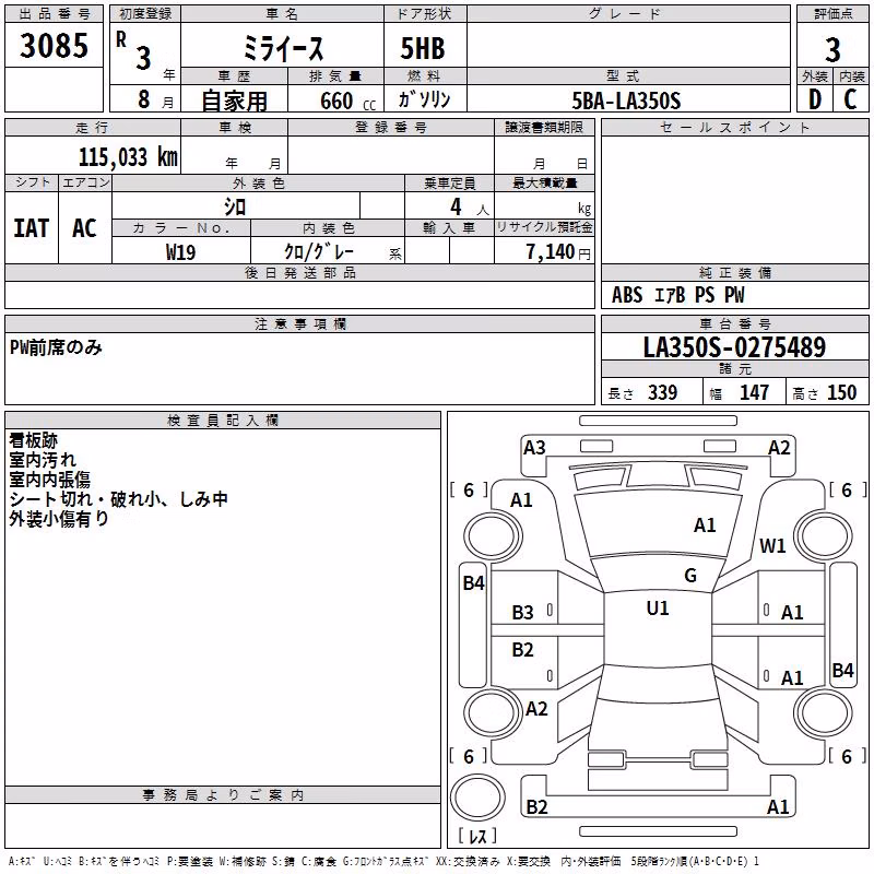 DAIHATSU MIRA E:S