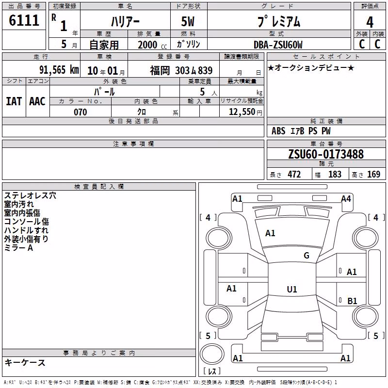 TOYOTA HARRIER