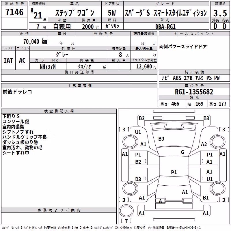 HONDA STEPWGN