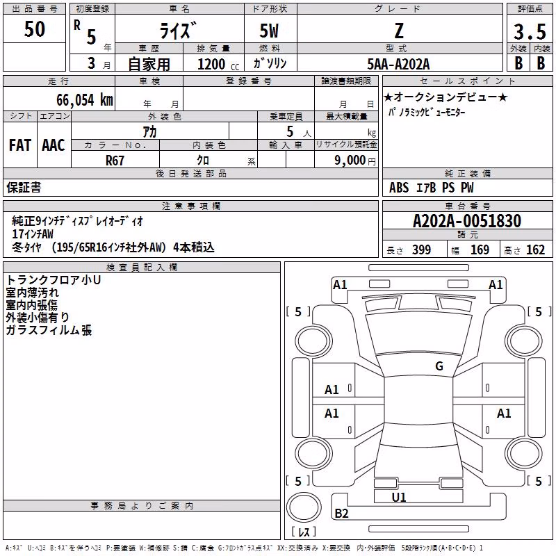 TOYOTA RAIZE