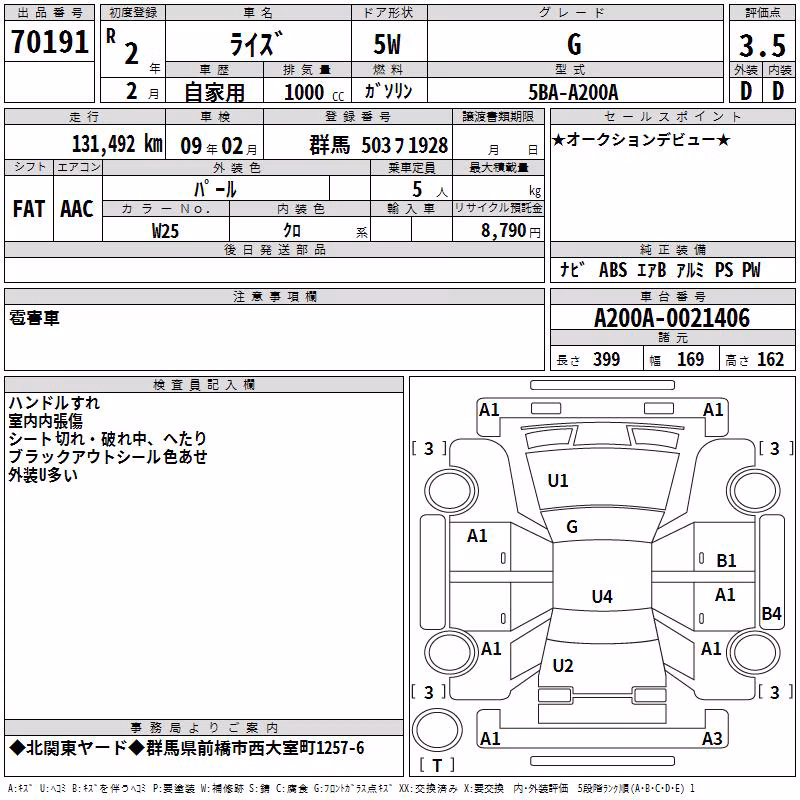 TOYOTA RAIZE