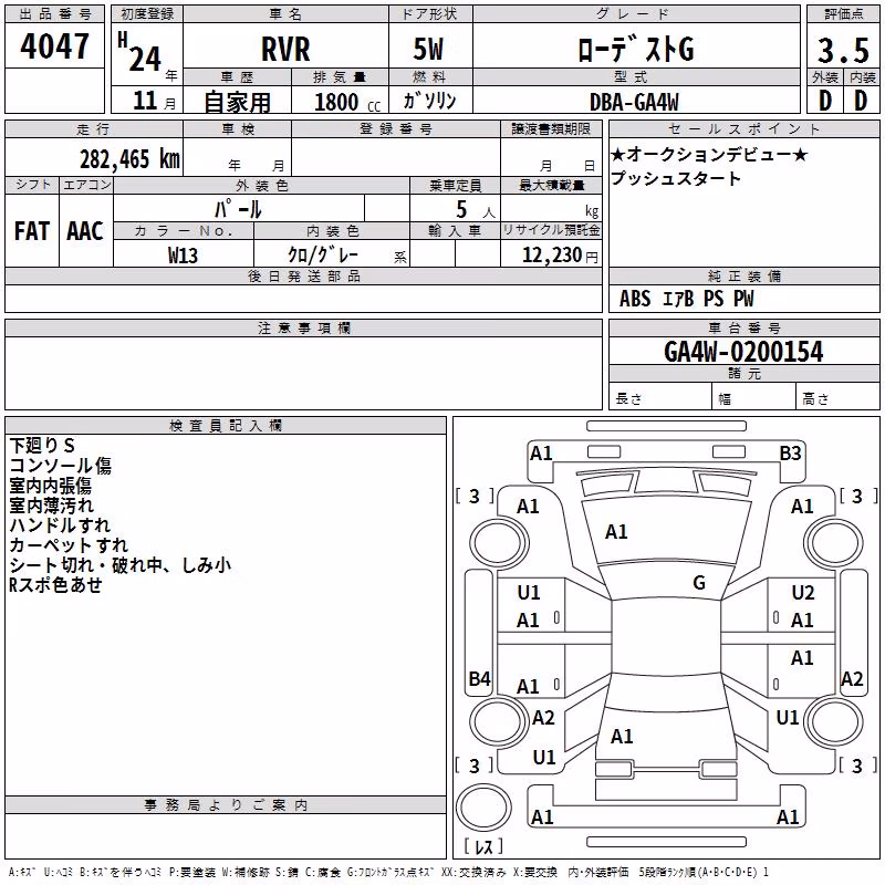 MITSUBISHI RVR