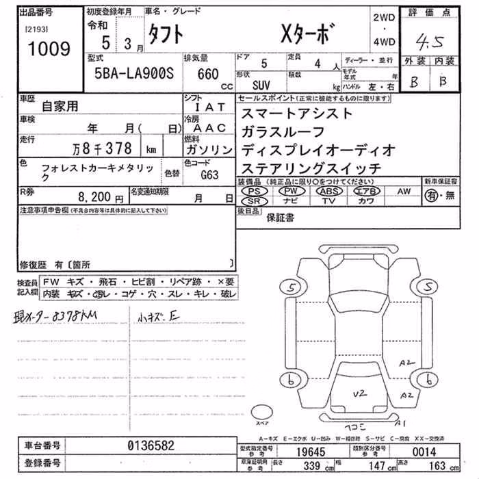 DAIHATSU TAFT