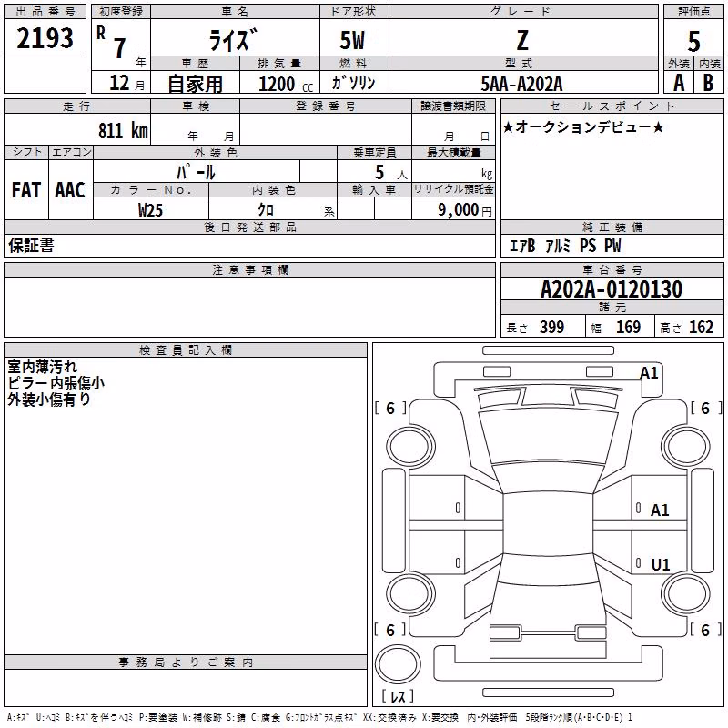 TOYOTA RAIZE