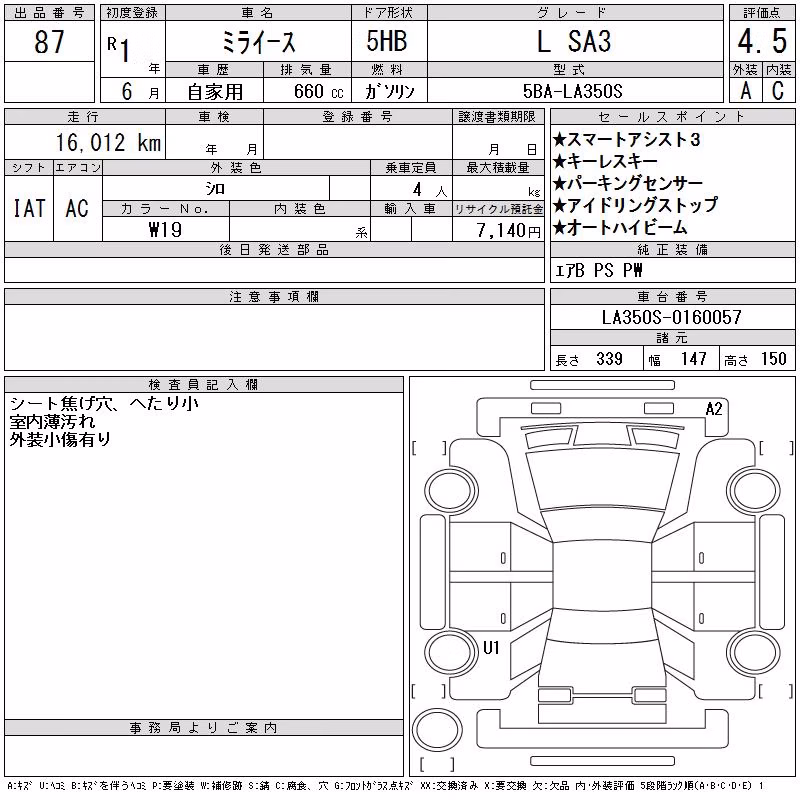 DAIHATSU MIRA E:S