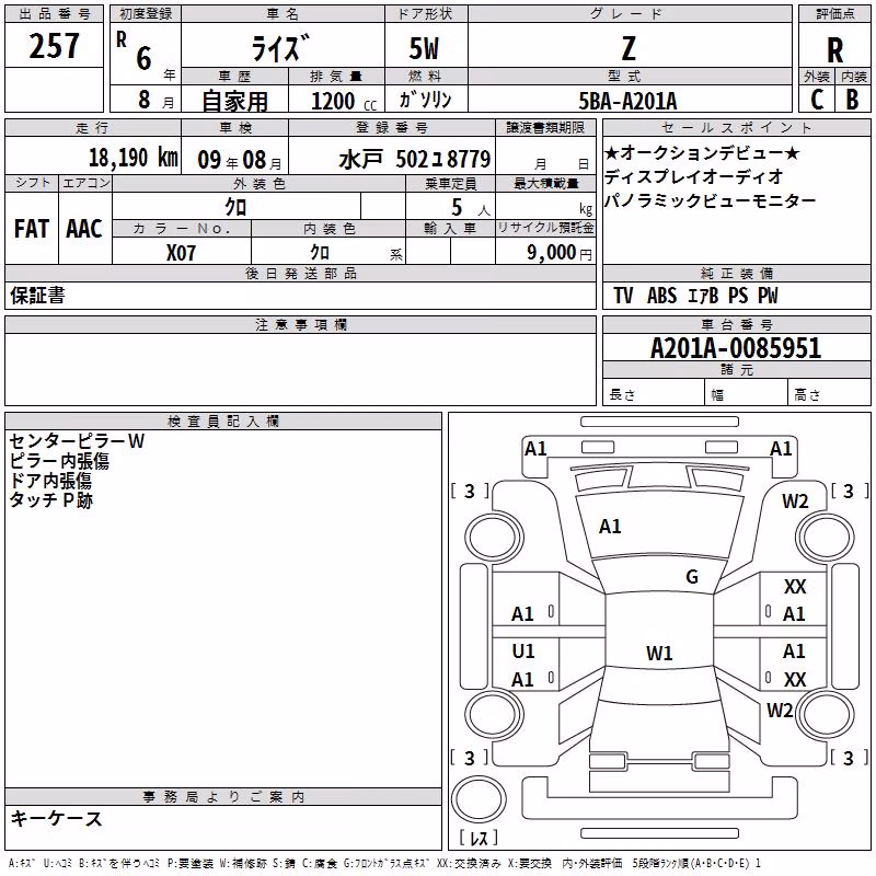 TOYOTA RAIZE