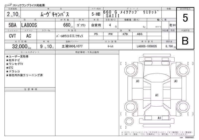 DAIHATSU MOVE CANBUS