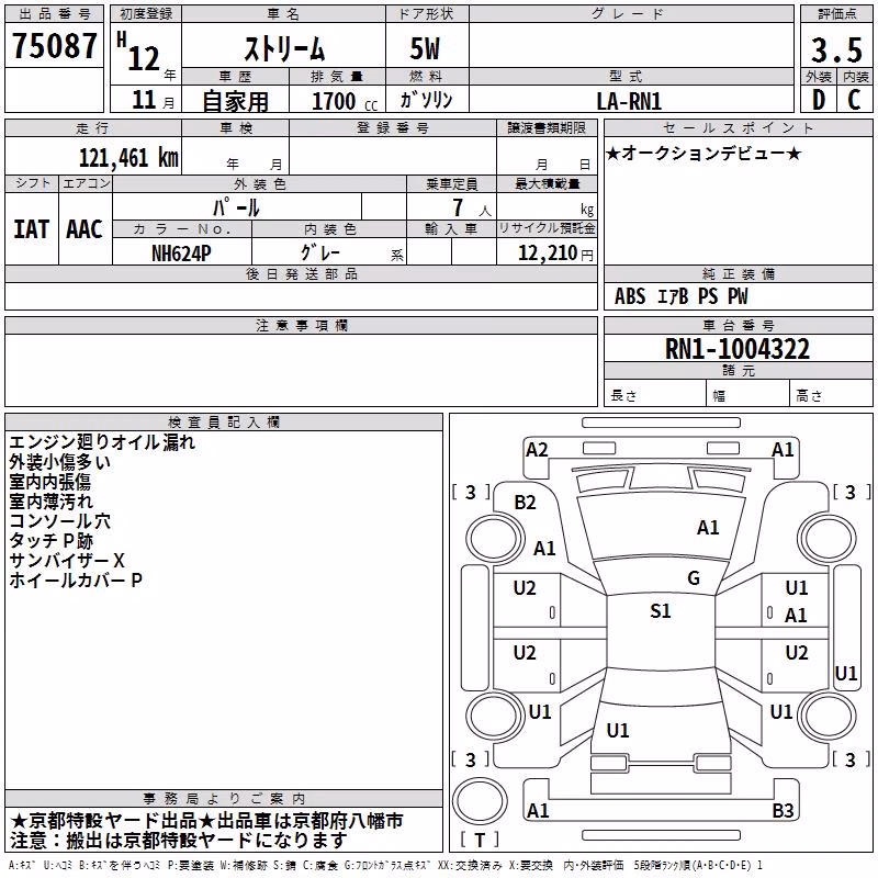 HONDA STREAM