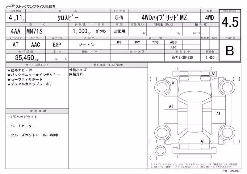 SUZUKI XBEE