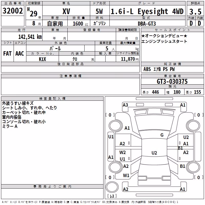 SUBARU XV