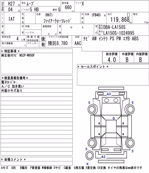 DAIHATSU MOVE
