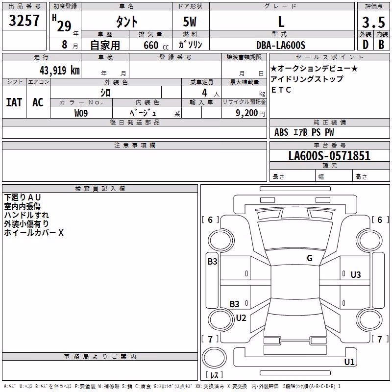 DAIHATSU TANTO