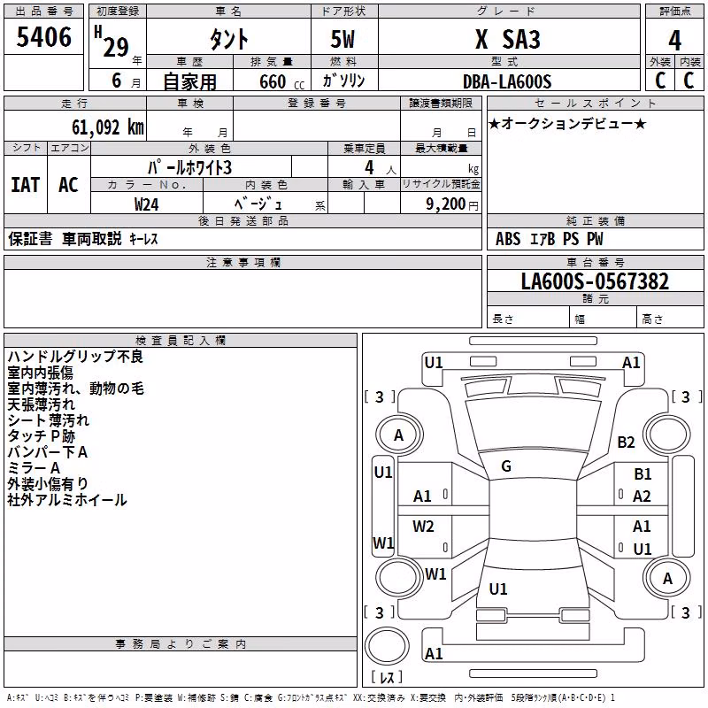 DAIHATSU TANTO