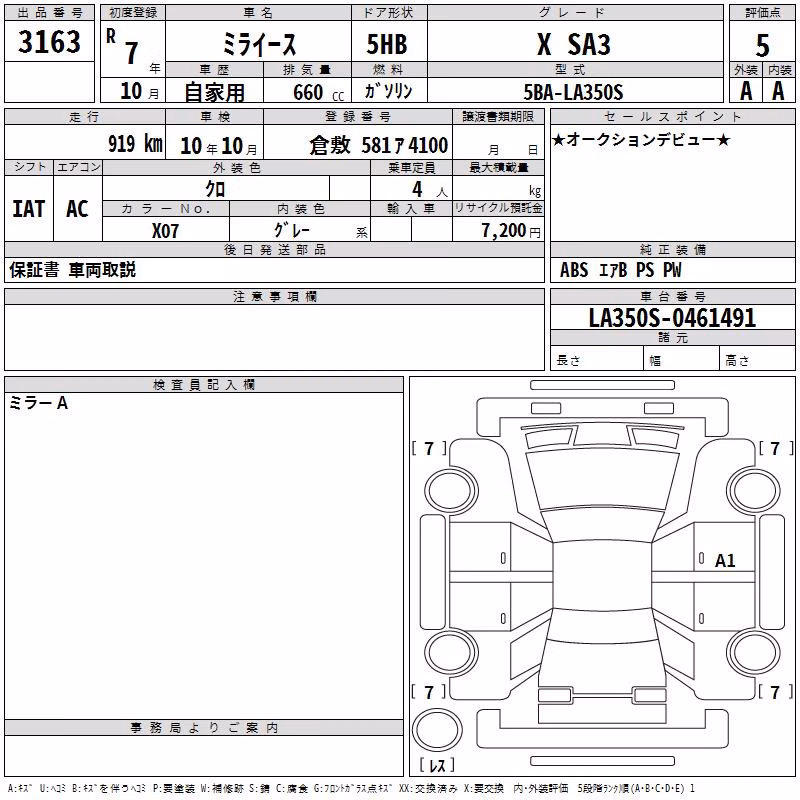 DAIHATSU MIRA E:S