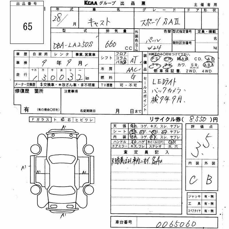 DAIHATSU CAST