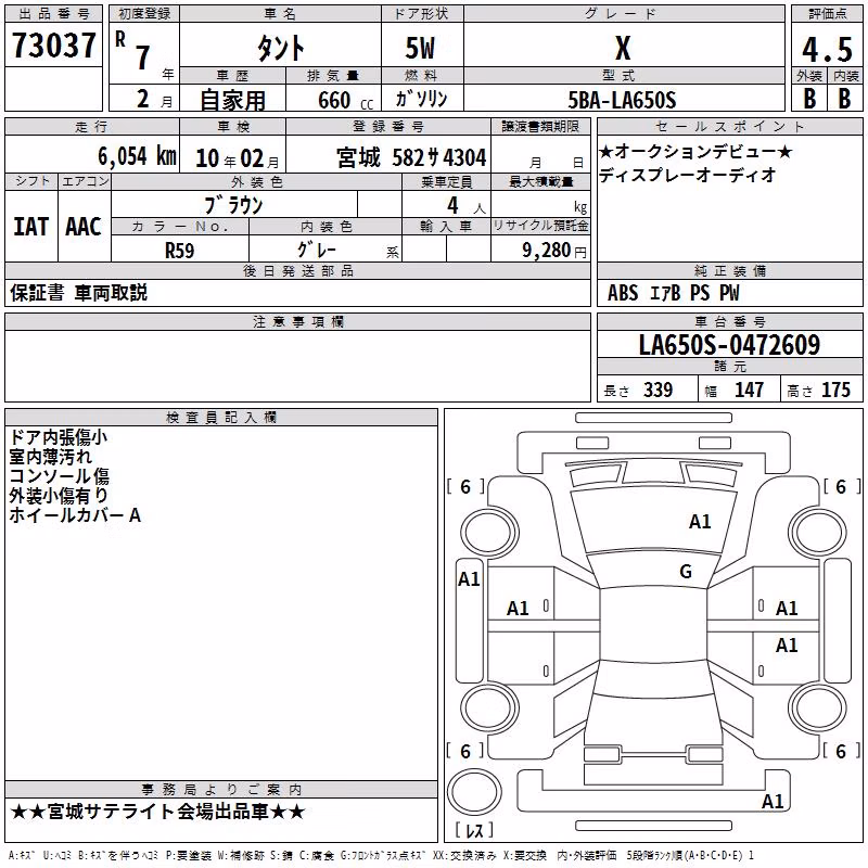 DAIHATSU TANTO