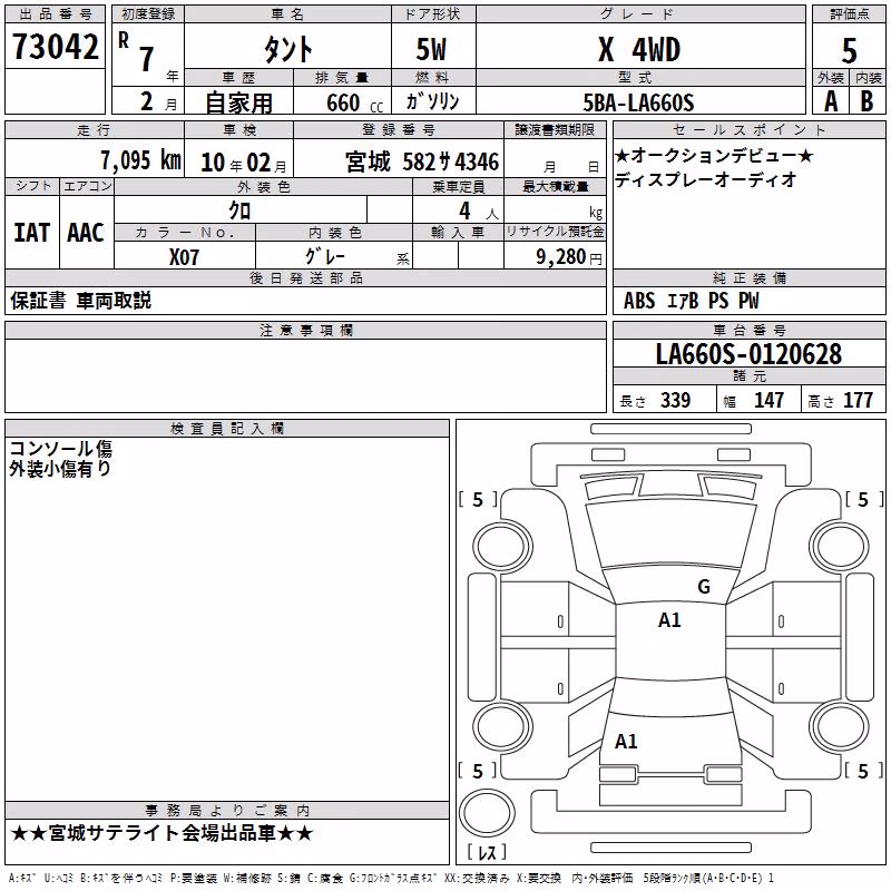 DAIHATSU TANTO