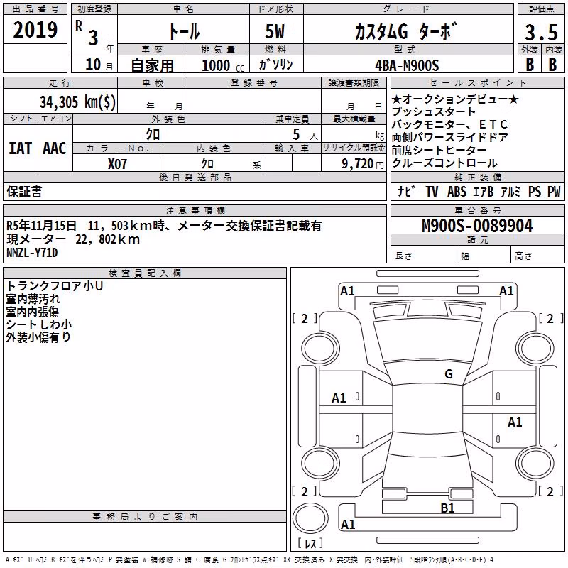 DAIHATSU THOR