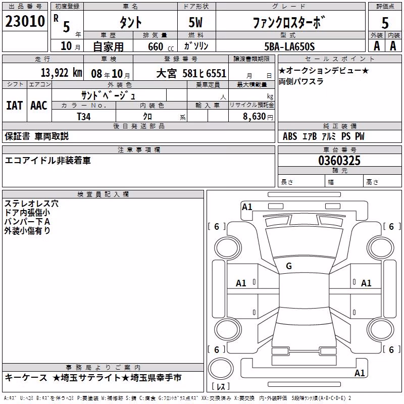 DAIHATSU TANTO