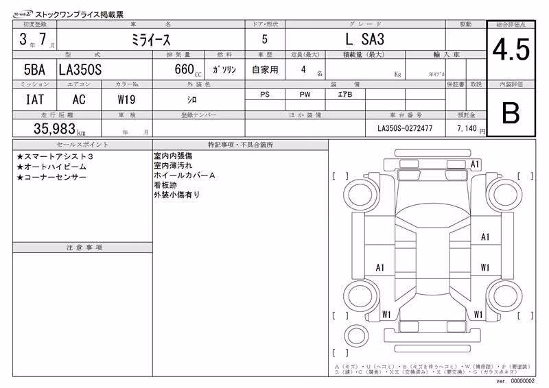DAIHATSU MIRA E:S