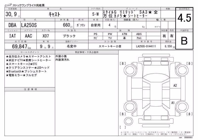 DAIHATSU CAST