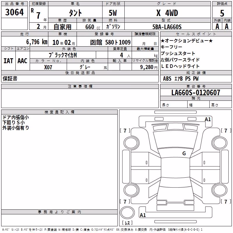 DAIHATSU TANTO