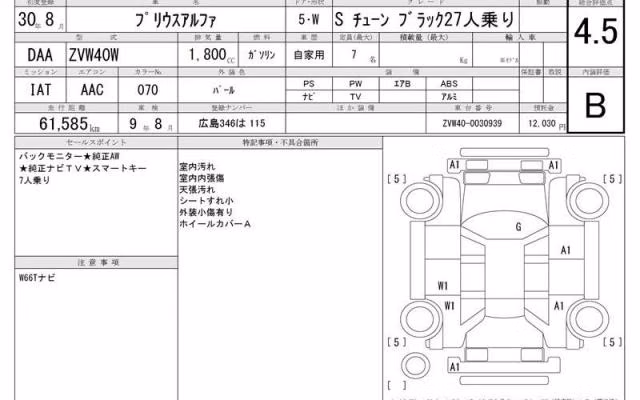 TOYOTA PRIUS ALPHA