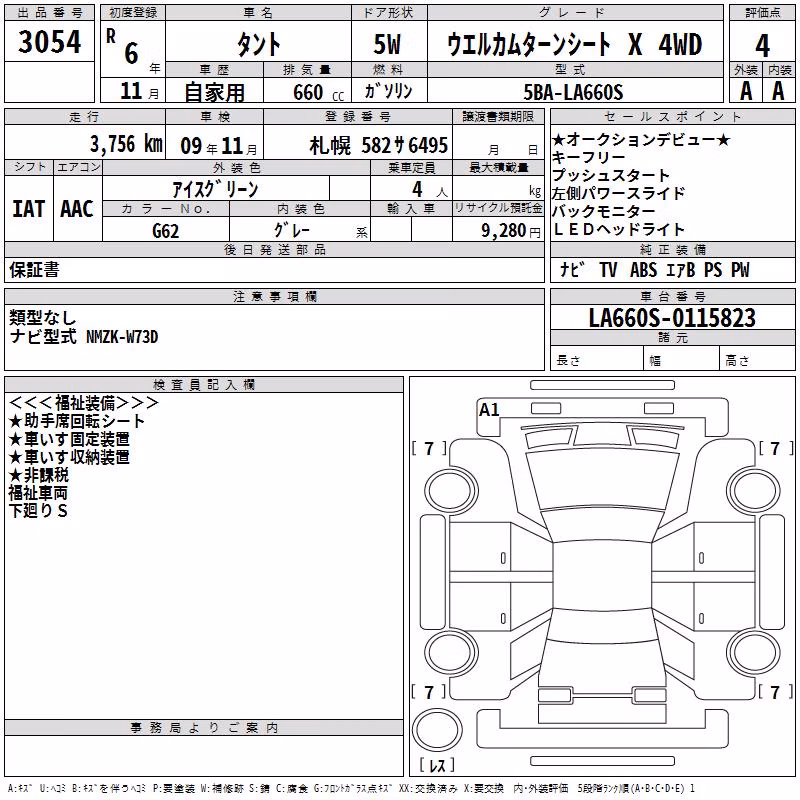 DAIHATSU TANTO