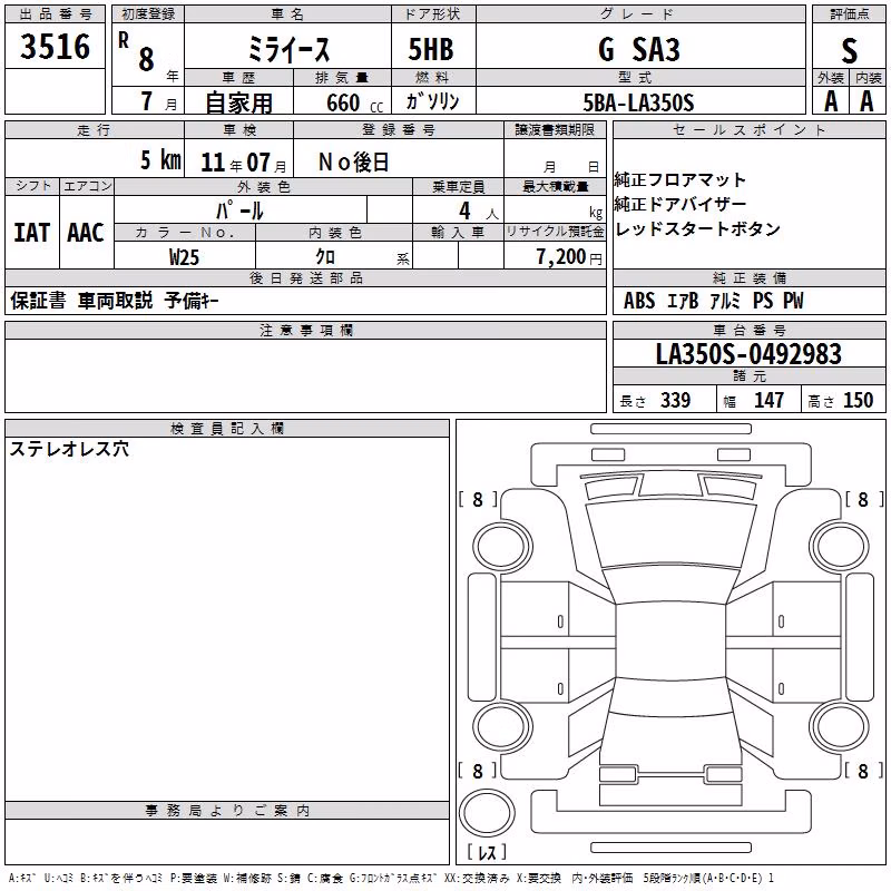 DAIHATSU MIRA E:S