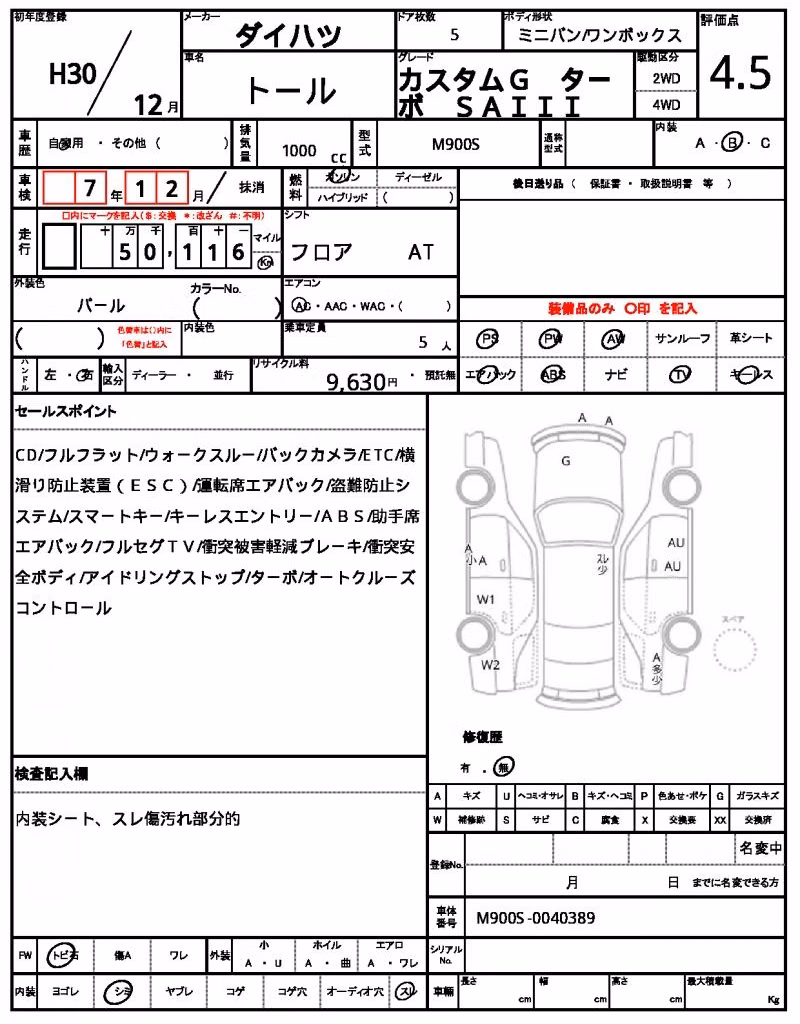 DAIHATSU THOR