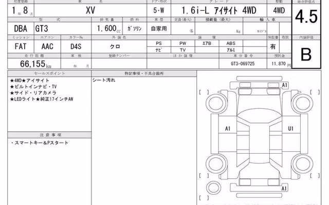 SUBARU XV