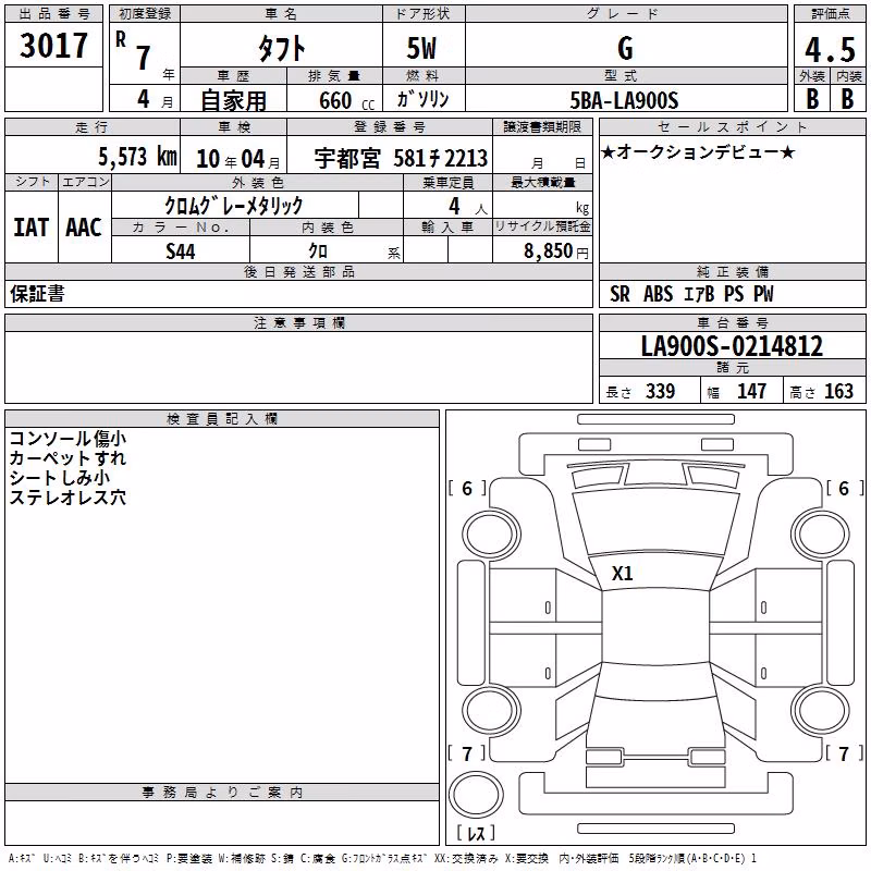 DAIHATSU TAFT