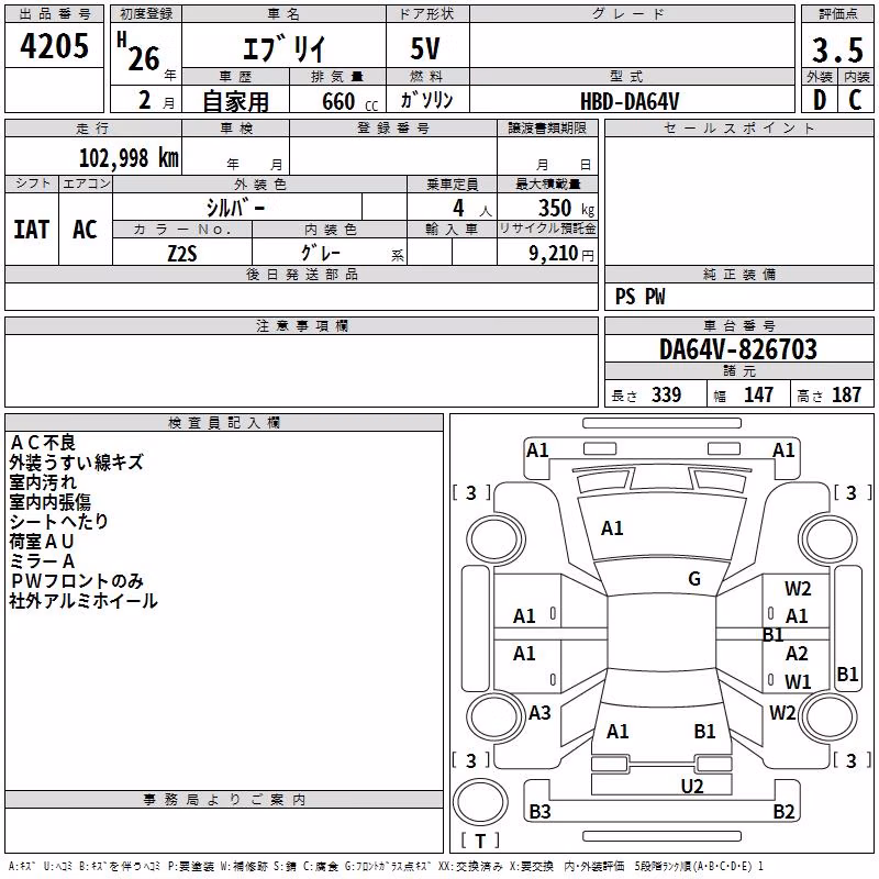 SUZUKI EVERY