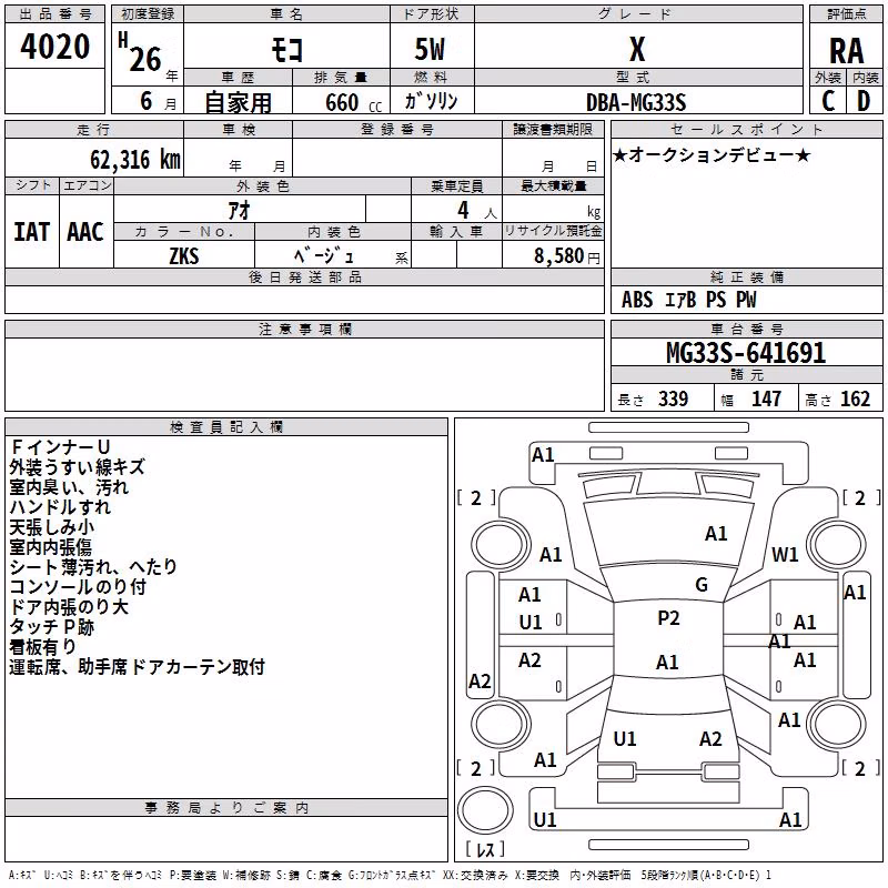 NISSAN MOCO