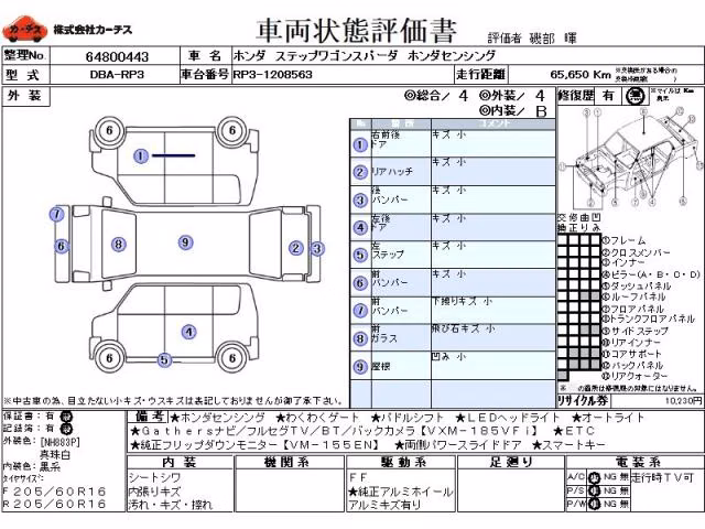 HONDA STEPWGN