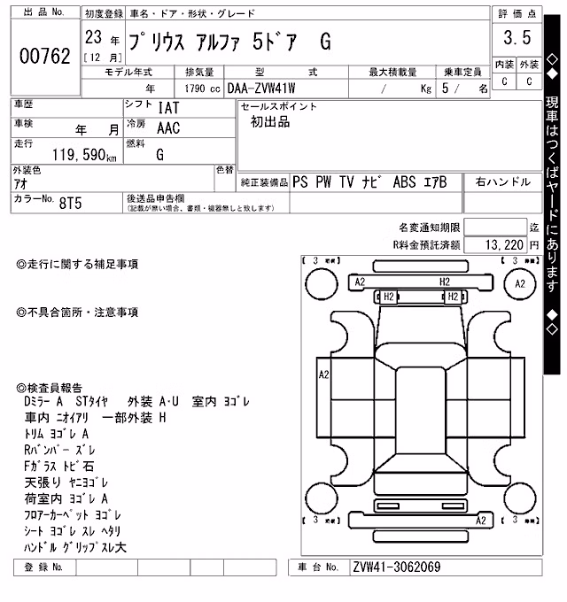 TOYOTA PRIUS ALPHA