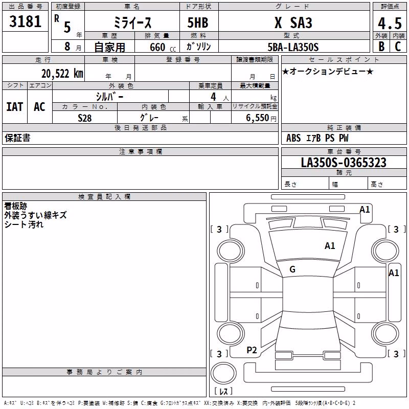 DAIHATSU MIRA E:S