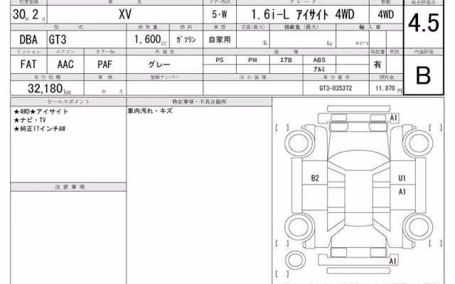 SUBARU XV