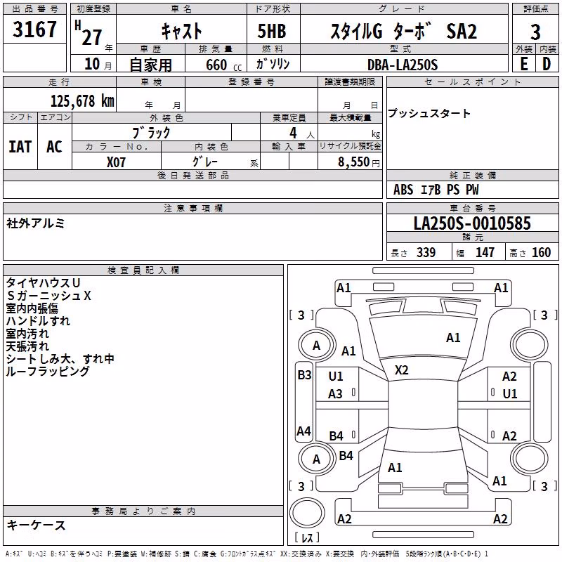 DAIHATSU CAST